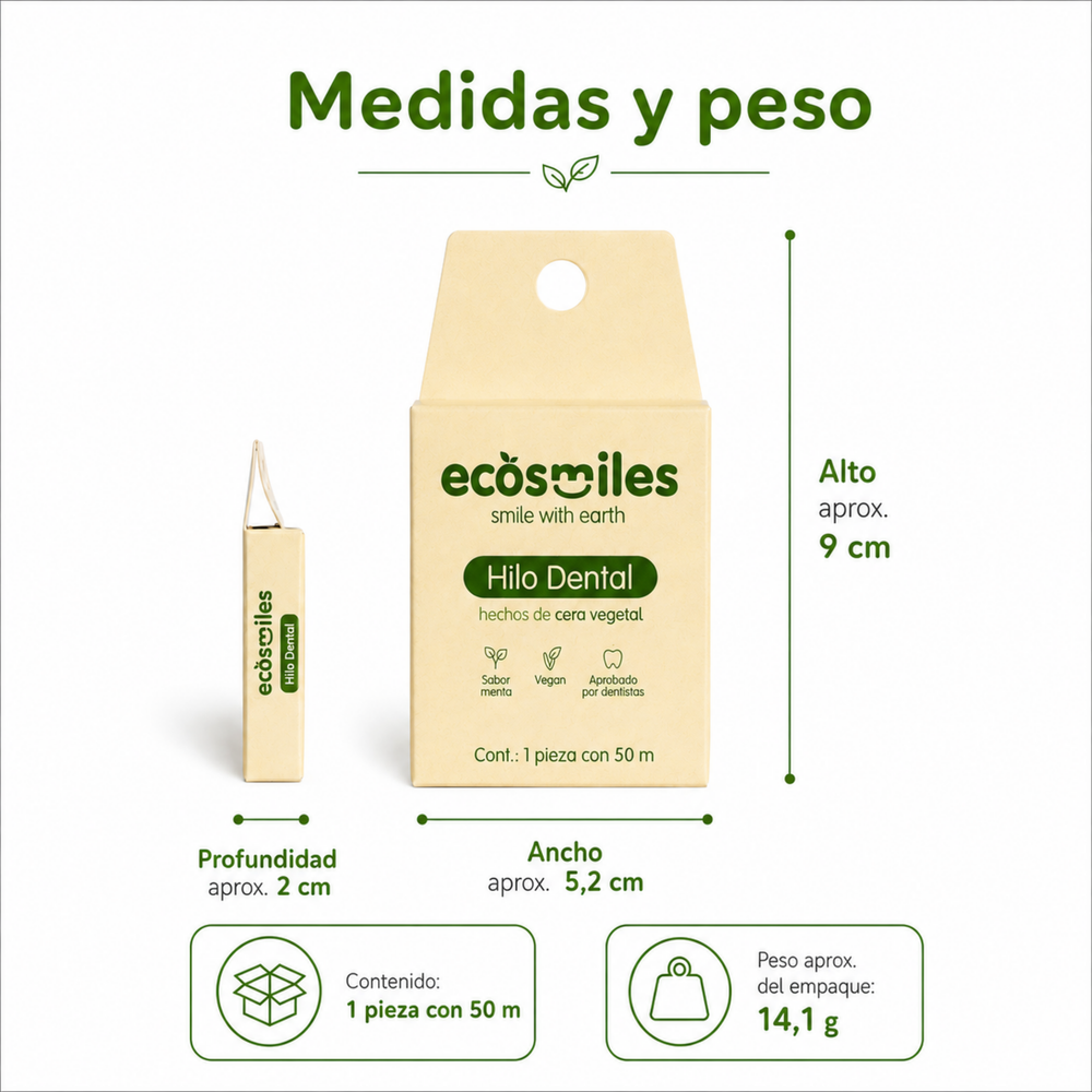 Hilo Dental Biodegradable – Maíz de Trigo