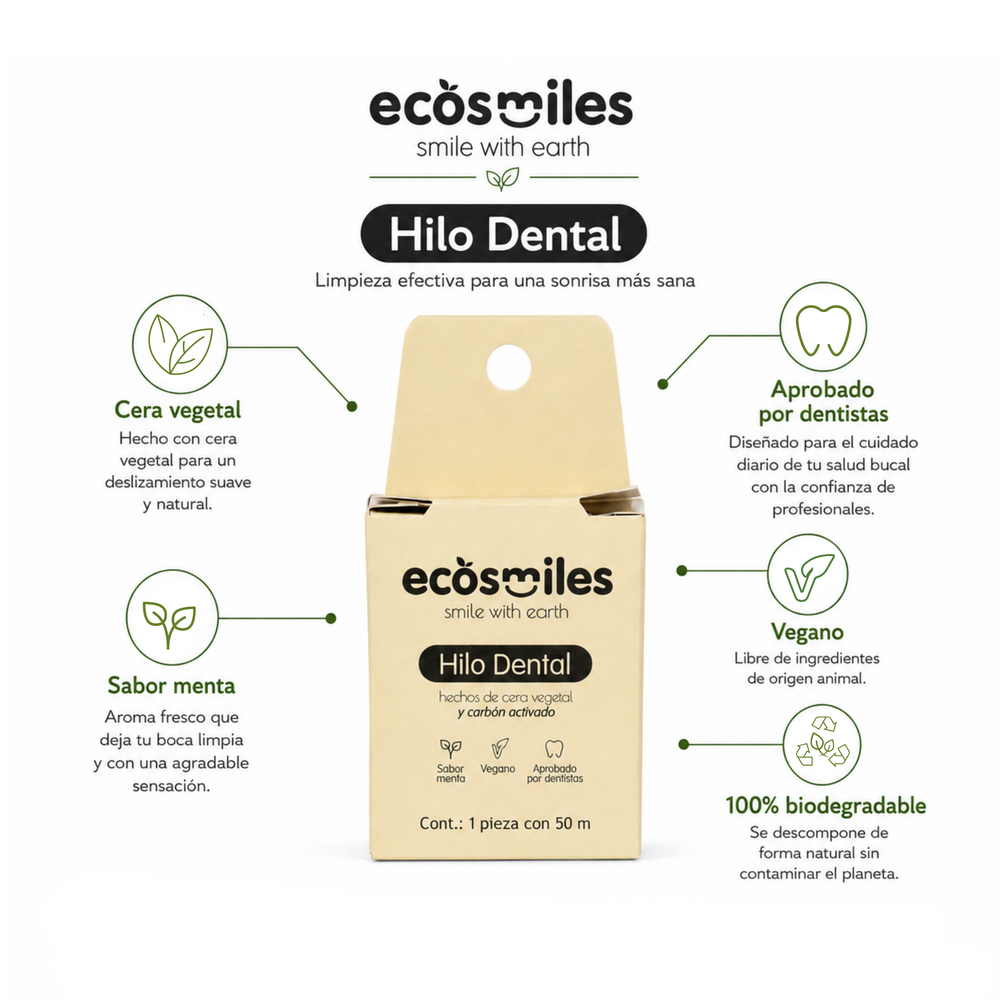 Hilo Dental Biodegradable – Carbón Activado
